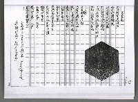 主要名稱：馨芳集（影本）圖檔，第187張，共222張
