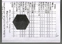 主要名稱：馨芳集（影本）圖檔，第190張，共222張