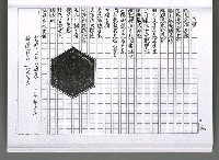 主要名稱：馨芳集（影本）圖檔，第191張，共222張