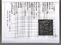 主要名稱：馨芳集（影本）圖檔，第193張，共222張