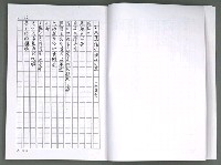 主要名稱：晚星之歌（影本）圖檔，第36張，共121張