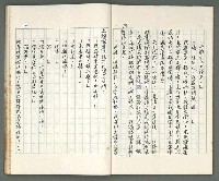 主要名稱：燃燒的天  第一部:天窗圖檔，第21張，共38張
