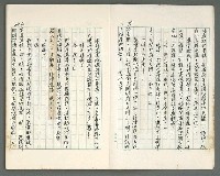 主要名稱：燃燒的天  第二部:天門圖檔，第3張，共35張