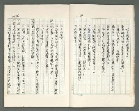 主要名稱：燃燒的天  第二部:天門圖檔，第5張，共35張