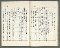 主要名稱：燃燒的天  第二部:天門圖檔，第10張，共35張