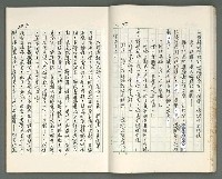 主要名稱：燃燒的天  第二部:天門圖檔，第13張，共35張