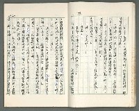 主要名稱：燃燒的天  第二部:天門圖檔，第15張，共35張
