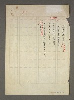 主要名稱：文斗姜氏族譜圖檔，第2張，共65張