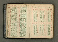 主要名稱：1962日用小冊圖檔，第5張，共32張