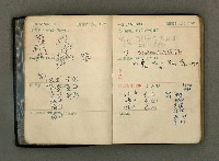 主要名稱：1962日用小冊圖檔，第8張，共32張