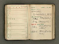 主要名稱：1962日用小冊圖檔，第10張，共32張