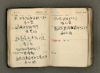 主要名稱：1962日用小冊圖檔，第12張，共32張