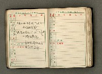 主要名稱：1962日用小冊圖檔，第14張，共32張