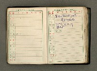 主要名稱：1962日用小冊圖檔，第16張，共32張