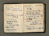 主要名稱：1962日用小冊圖檔，第17張，共32張