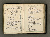主要名稱：1962日用小冊圖檔，第21張，共32張