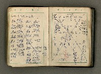 主要名稱：1962日用小冊圖檔，第22張，共32張