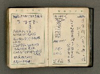 主要名稱：1962日用小冊圖檔，第23張，共32張