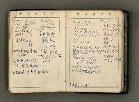 主要名稱：1962日用小冊圖檔，第24張，共32張