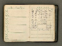 主要名稱：1962日用小冊圖檔，第28張，共32張