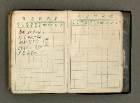 主要名稱：1962日用小冊圖檔，第29張，共32張