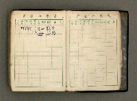 主要名稱：1962日用小冊圖檔，第30張，共32張