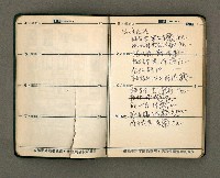 主要名稱：1970日用小冊圖檔，第3張，共15張