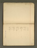 主要名稱：《詩創作》第1冊圖檔，第4張，共78張