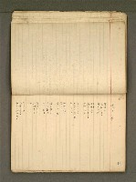 主要名稱：《詩創作》第1冊圖檔，第19張，共78張