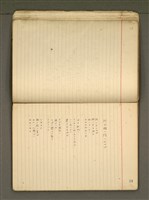 主要名稱：《詩創作》第1冊圖檔，第25張，共78張