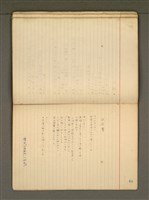 主要名稱：《詩創作》第1冊圖檔，第68張，共78張