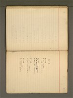 主要名稱：《詩創作》第1冊圖檔，第74張，共78張