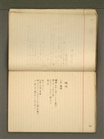主要名稱：《詩創作》第2冊圖檔，第25張，共85張