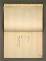 主要名稱：《詩創作》第2冊圖檔，第74張，共85張