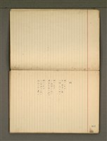 主要名稱：《詩創作》第3冊圖檔，第4張，共79張