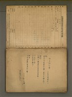 主要名稱：早期詩稿圖檔，第6張，共47張