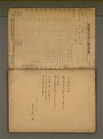 主要名稱：早期詩稿圖檔，第8張，共47張