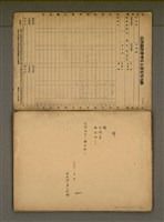 主要名稱：早期詩稿圖檔，第12張，共47張