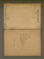 主要名稱：早期詩稿圖檔，第15張，共47張