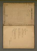 主要名稱：早期詩稿圖檔，第16張，共47張