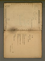 主要名稱：早期詩稿圖檔，第29張，共47張