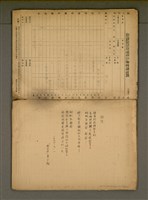 主要名稱：早期詩稿圖檔，第30張，共47張