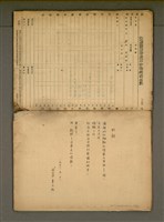 主要名稱：早期詩稿圖檔，第32張，共47張