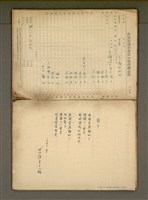 主要名稱：早期詩稿圖檔，第34張，共47張