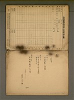 主要名稱：早期詩稿圖檔，第38張，共47張