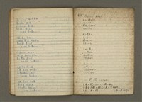 主要名稱：他人詩作的手抄本圖檔，第13張，共21張