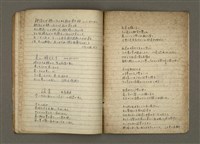 主要名稱：他人詩作的手抄本圖檔，第15張，共21張