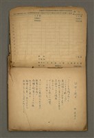 主要名稱：他人詩作的手抄本圖檔，第4張，共65張