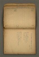 主要名稱：他人詩作的手抄本圖檔，第6張，共65張