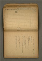 主要名稱：他人詩作的手抄本圖檔，第8張，共65張